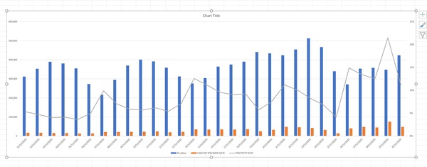Daily stats, numbers, data thread 02 Jan