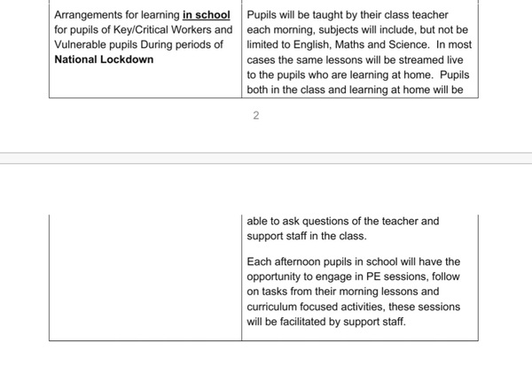 Keyworker Provision - Nothing taught in school?