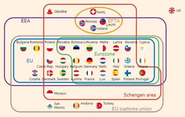Westministenders: Biden Time Til The Penny Drops