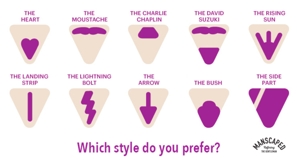 Answer the question above you. Wrong answers only. PART 4