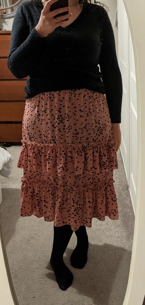 What are you wearing today? Winter 2020