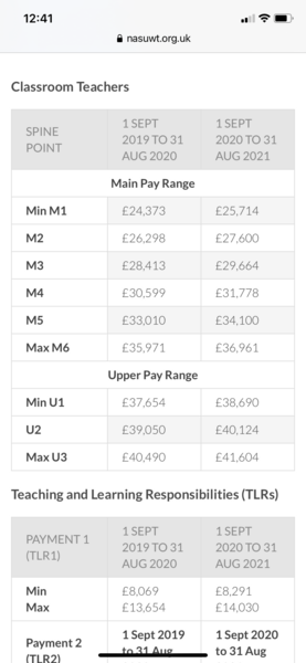 Teachers - how much do you earn?