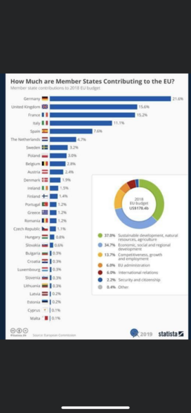 Westministenders: The Beginning of Negotiations