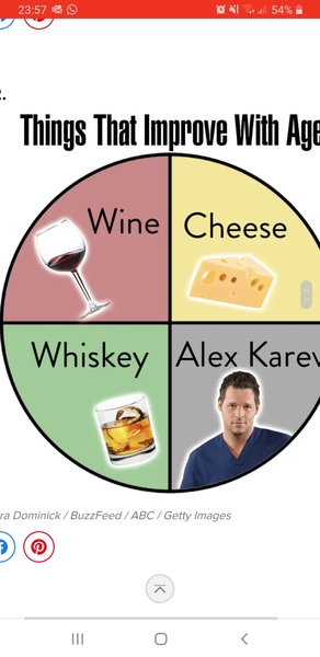 Why is greys anatomy good?