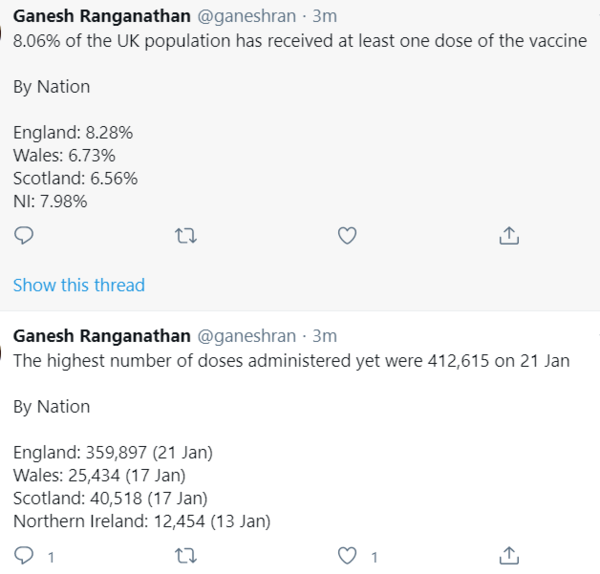 Why do people still think the SNP are doing a good job?