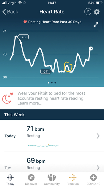 Tracking your cycle and possible BFP using RHR - part 5