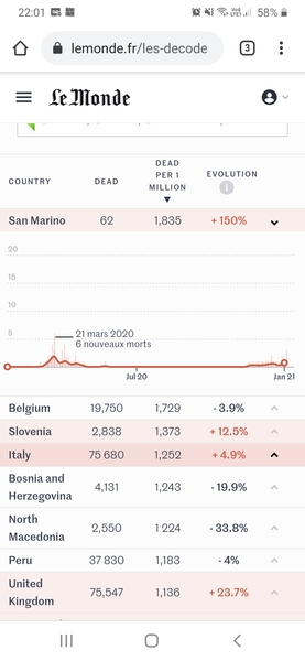 Things go wrong in other countries, too