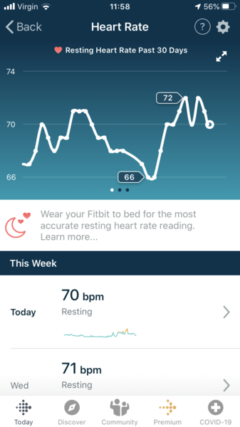 Tracking your cycle and possible BFP using RHR - part 5