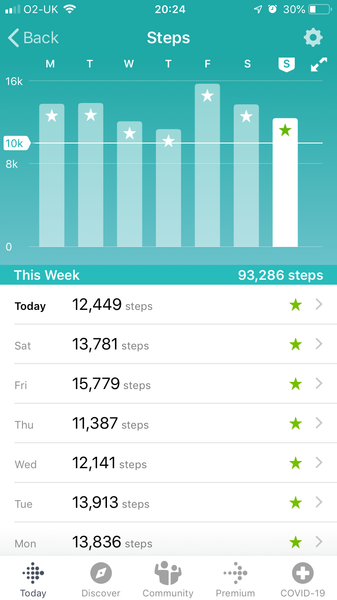 Losing lockdown pounds & MOVING - 10k steps/day - please join me!
