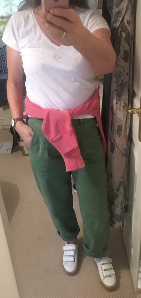 What are you wearing today? Winter 2020