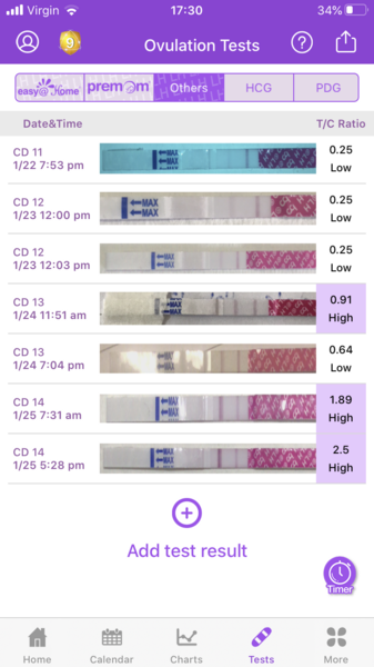 Ovulation due 27th January / Period due 10th February