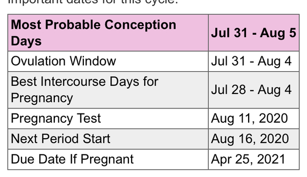 No judging two potential fathers