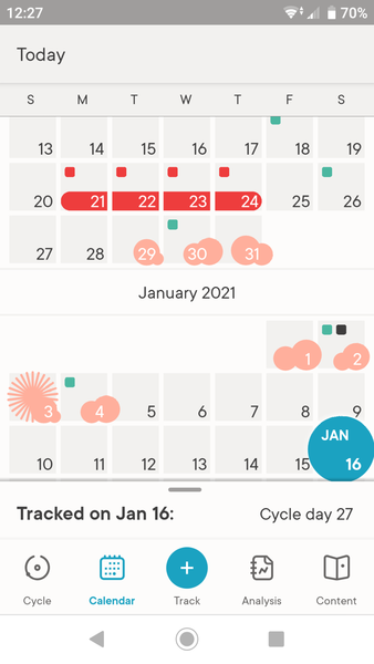 First month TTC