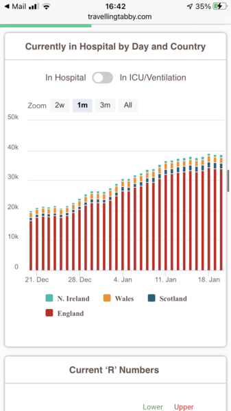 Why do people still think the SNP are doing a good job?