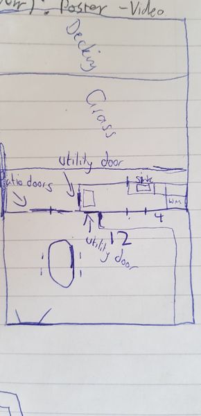 garden space or utility extension