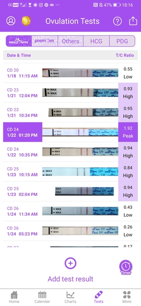 Support thread for those experiencing or recently experienced a MC/MMC - Thread 2. ALL welcome!
