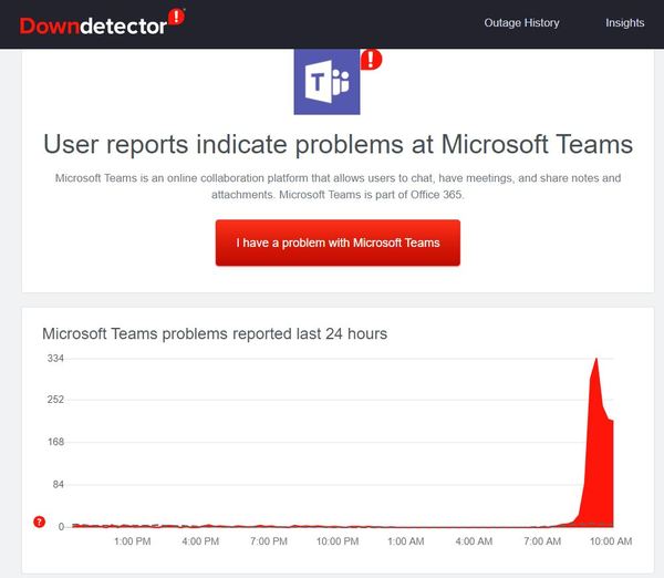 To be SO CROSS about fecking Microsoft Teams? RANT warning!