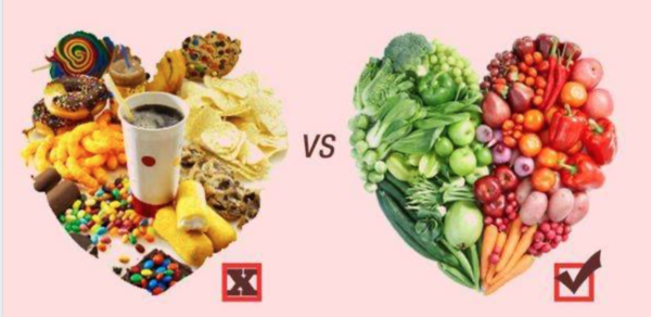 Low carb and thrush
