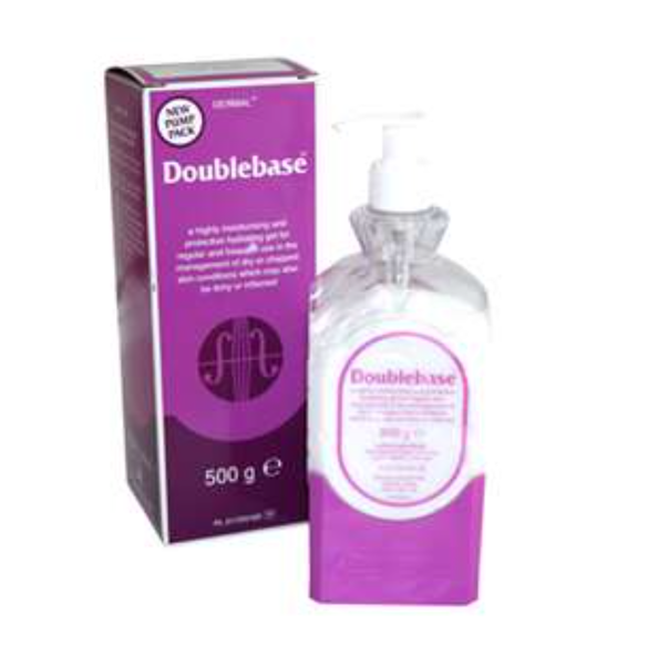 Rosacea help for redness, please help (Neostrata?)