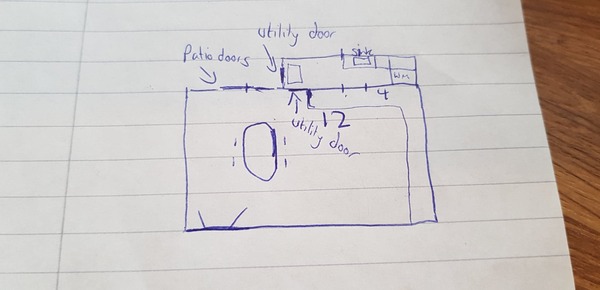 garden space or utility extension