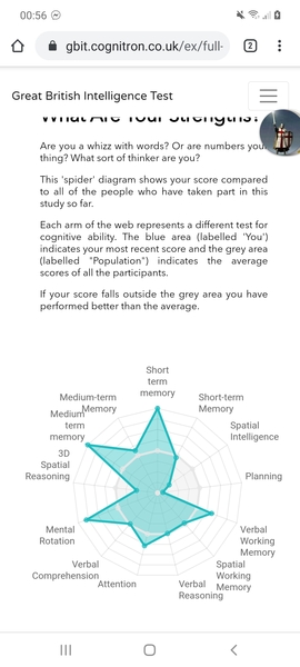 Great British Intelligence test