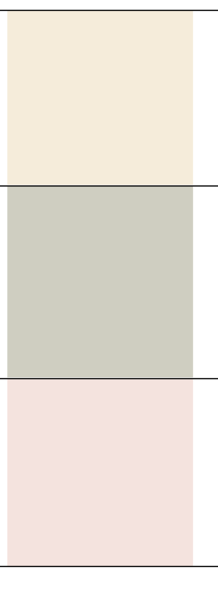 How would paint this house?