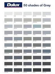 What is it with Grey?