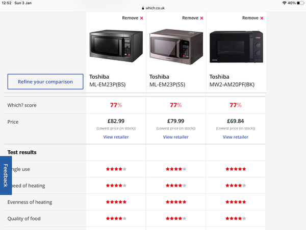 Which microwave should I buy? Which do you have?
