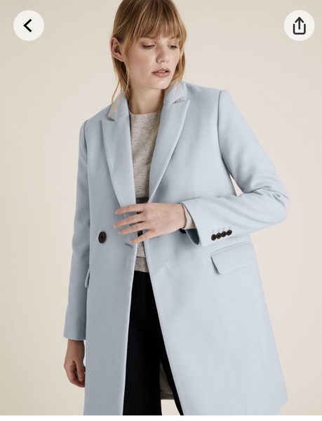 What do you think of this coat?