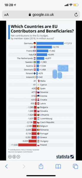 Westministenders: The Beginning of Negotiations
