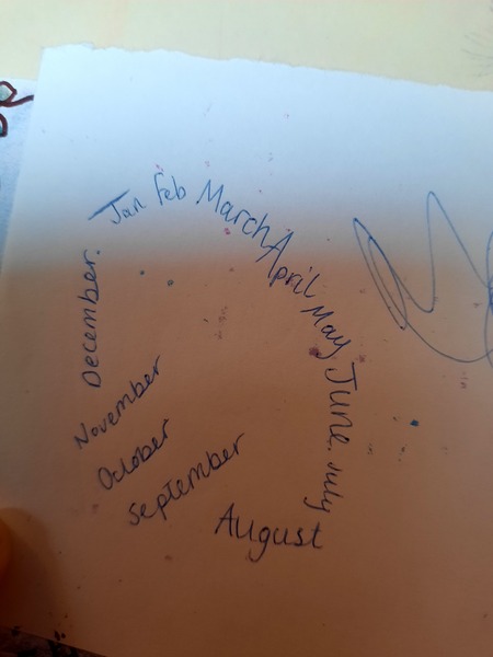 How to you "visualise" a year?