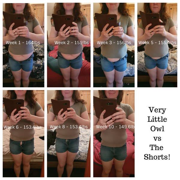 Low Carb Lockdown Bootcamp - Jan 21 - Week 1 chat thread