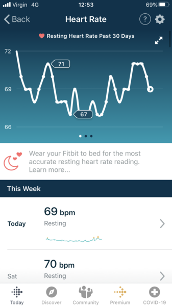 Tracking your cycle and possible BFP using RHR - part 5