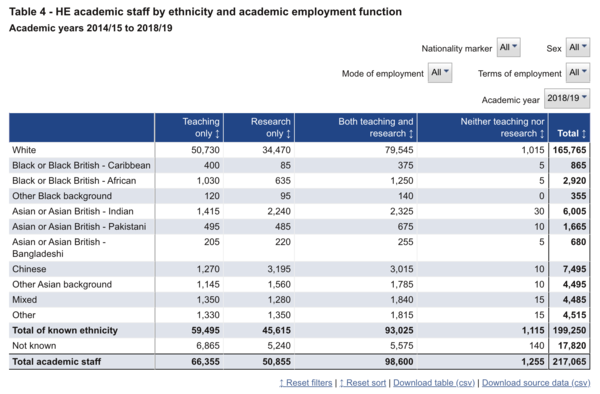 To think this is utterly depressing