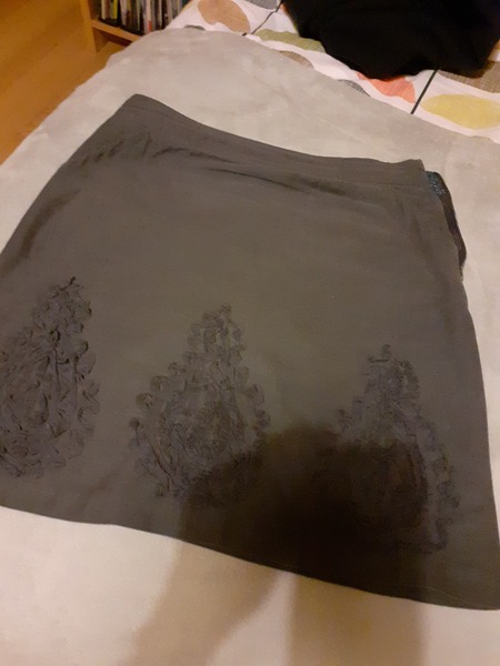 What are you wearing today? Winter 2020