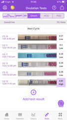 Tracking your cycle and possible BFP using RHR - part 5