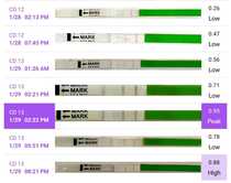 9DPO Symptom Spotting