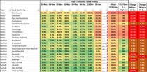 Daily stats, numbers, data thread 02 Jan