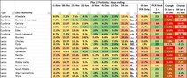 Daily stats, numbers, data thread 02 Jan