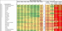 Daily stats, numbers, data thread 02 Jan