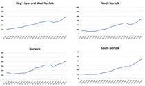 Daily stats, numbers, data thread 02 Jan