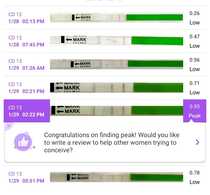 9DPO Symptom Spotting