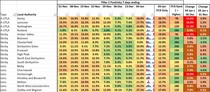 Daily stats, numbers, data thread 02 Jan
