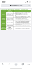 Asda worker close contact w covid - is manager right to do this?