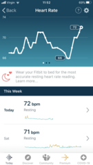 Tracking your cycle and possible BFP using RHR - part 5