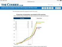 No More Tiers (Enough is Enough)