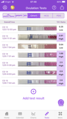Tracking your cycle and possible BFP using RHR - part 5