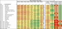 Daily stats, numbers, data thread 02 Jan