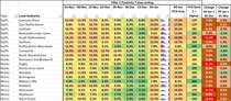 Daily stats, numbers, data thread 02 Jan
