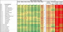 Daily stats, numbers, data thread 02 Jan